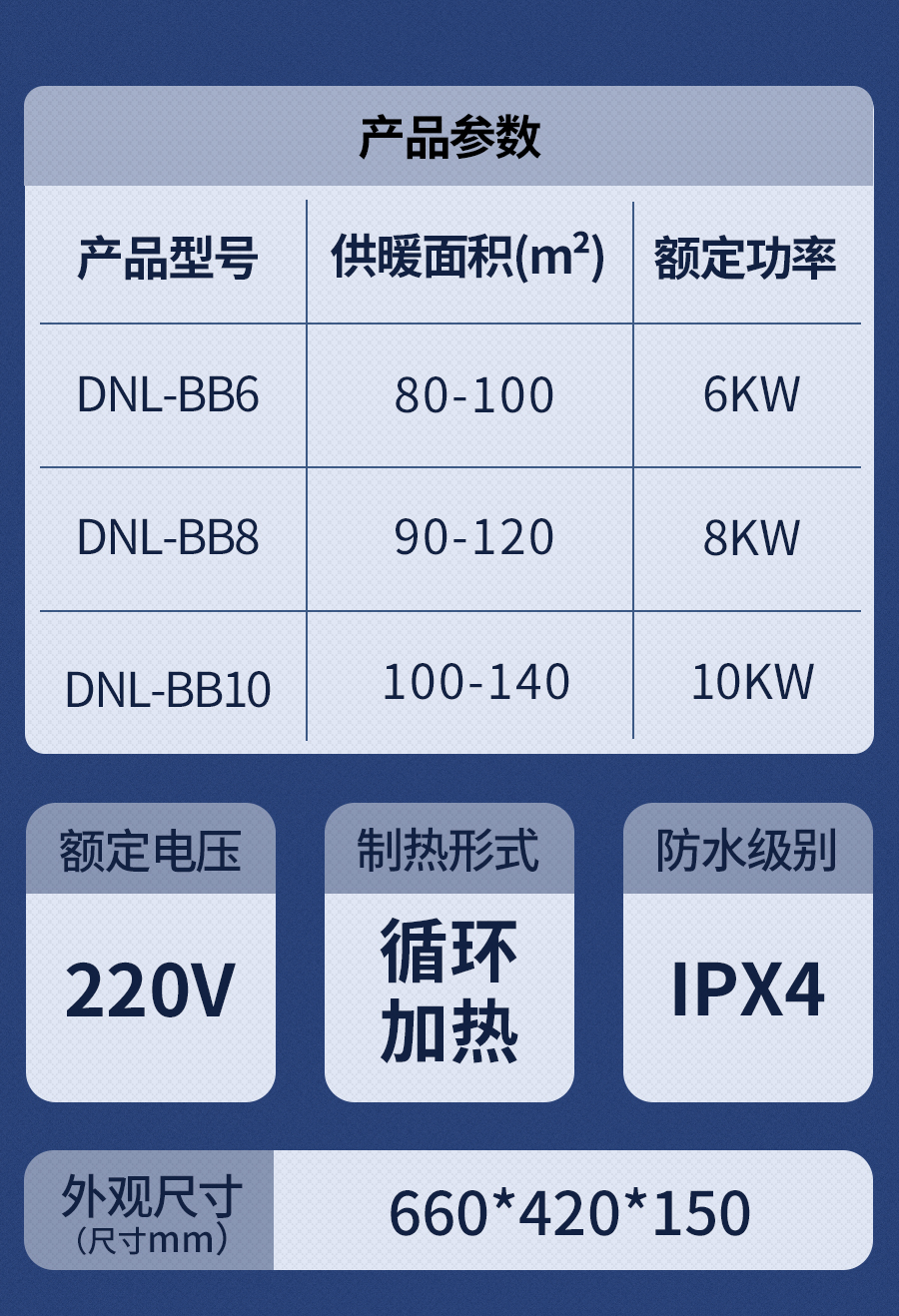 壁掛爐長(zhǎng)圖-DNL-BB_03.jpg